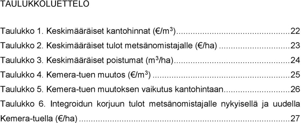 .. 24 Taulukko 4. Kemera-tuen muutos ( /m 3 )... 25 Taulukko 5.