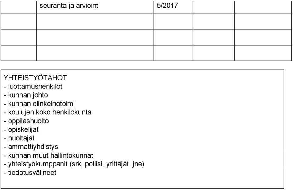 oppilashuolto - opiskelijat - huoltajat - ammattiyhdistys - kunnan muut