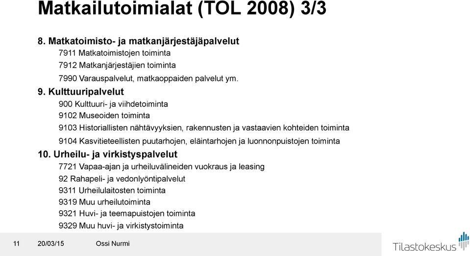 Kulttuuripalvelut 900 Kulttuuri- ja viihdetoiminta 9102 Museoiden toiminta 9103 Historiallisten nähtävyyksien, rakennusten ja vastaavien kohteiden toiminta 9104