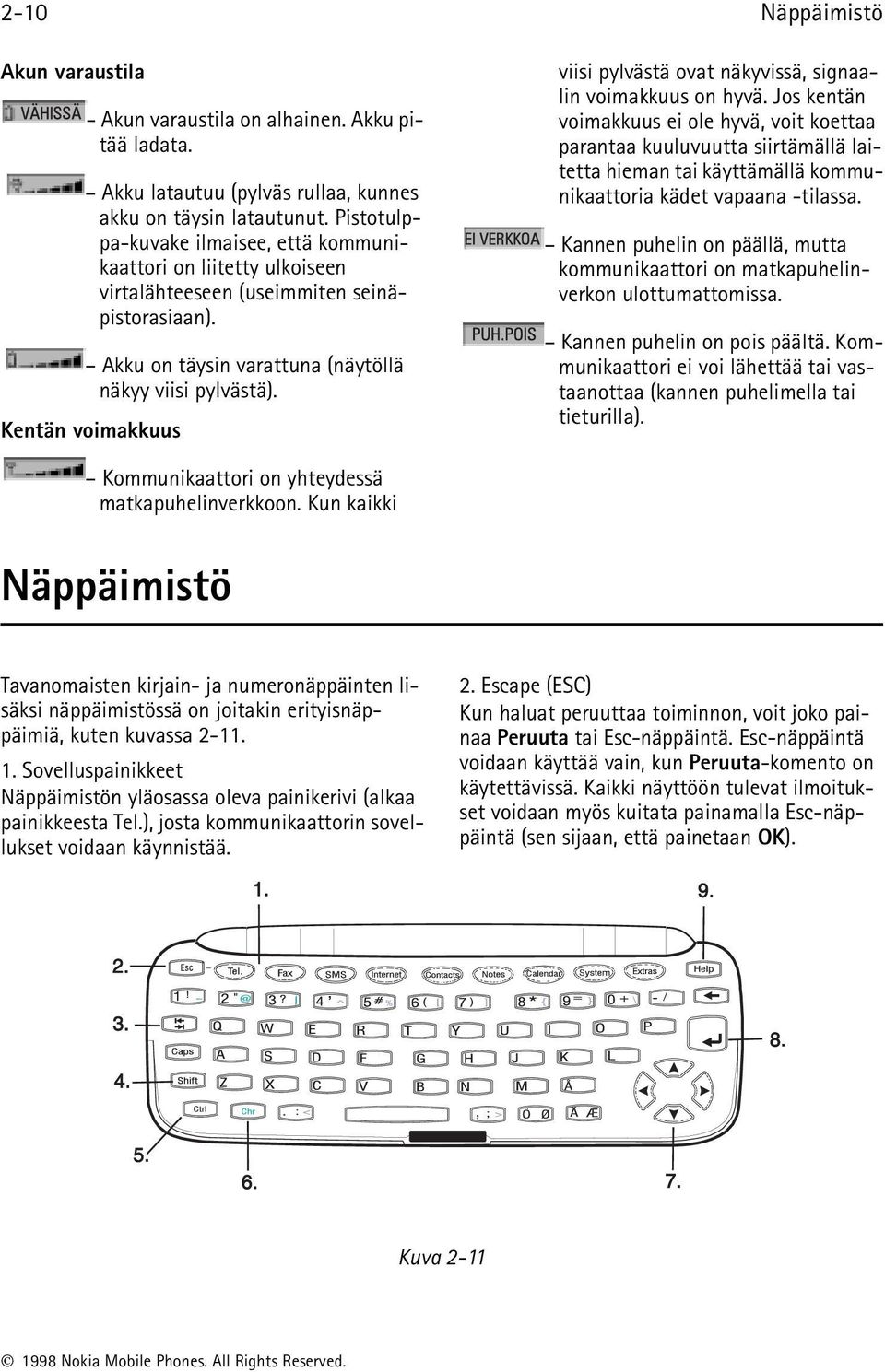 Kentän voimakkuus viisi pylvästä ovat näkyvissä, signaalin voimakkuus on hyvä.