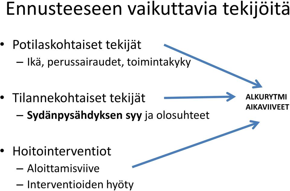 Tilannekohtaiset tekijät Sydänpysähdyksen syy ja