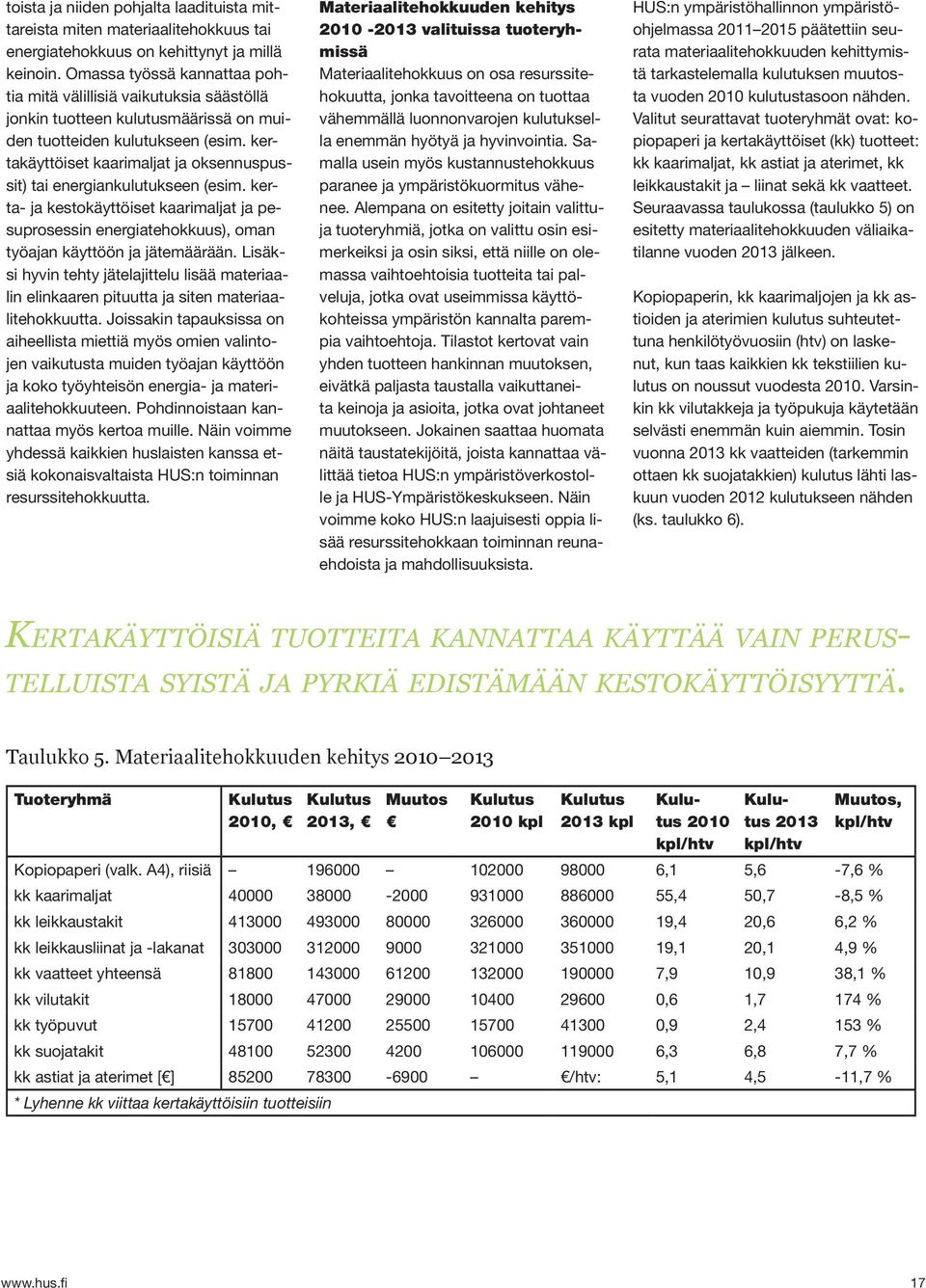 kertakäyttöiset kaarimaljat ja oksennuspussit) tai energiankulutukseen (esim. kerta- ja kestokäyttöiset kaarimaljat ja pesuprosessin energiatehokkuus), oman työajan käyttöön ja jätemäärään.