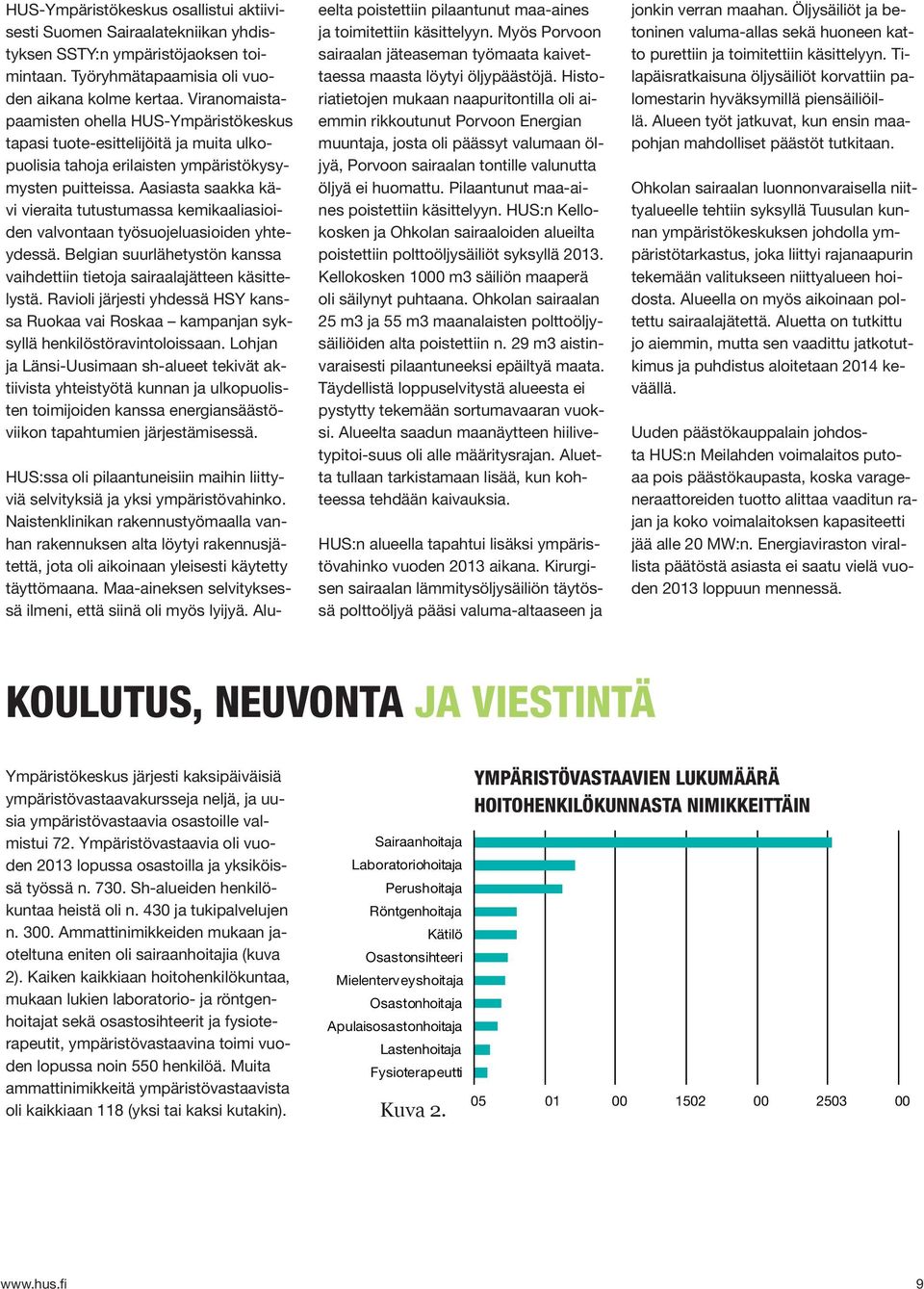 Aasiasta saakka kävi vieraita tutustumassa kemikaaliasioiden valvontaan työsuojeluasioiden yhteydessä. Belgian suurlähetystön kanssa vaihdettiin tietoja sairaalajätteen käsittelystä.