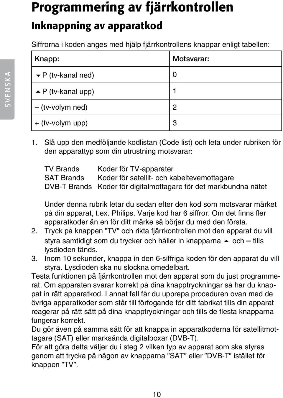 Slå upp den medföljande kodlistan (Code list) och leta under rubriken för den apparattyp som din utrustning motsvarar: TV Brands Koder för TV-apparater SAT Brands Koder för satellit- och