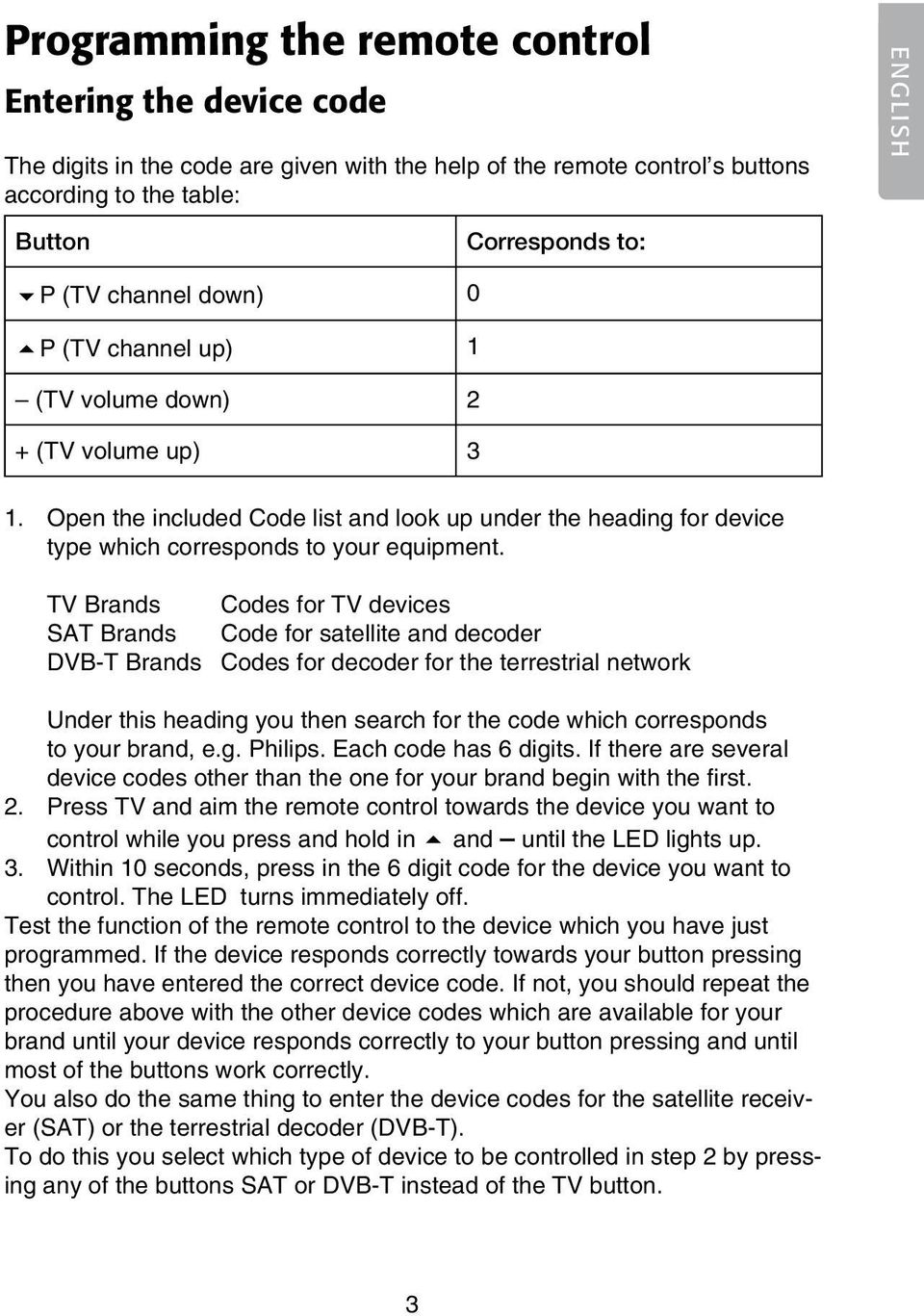 TV Brands Codes for TV devices SAT Brands Code for satellite and decoder DVB-T Brands Codes for decoder for the terrestrial network Under this heading you then search for the code which corresponds