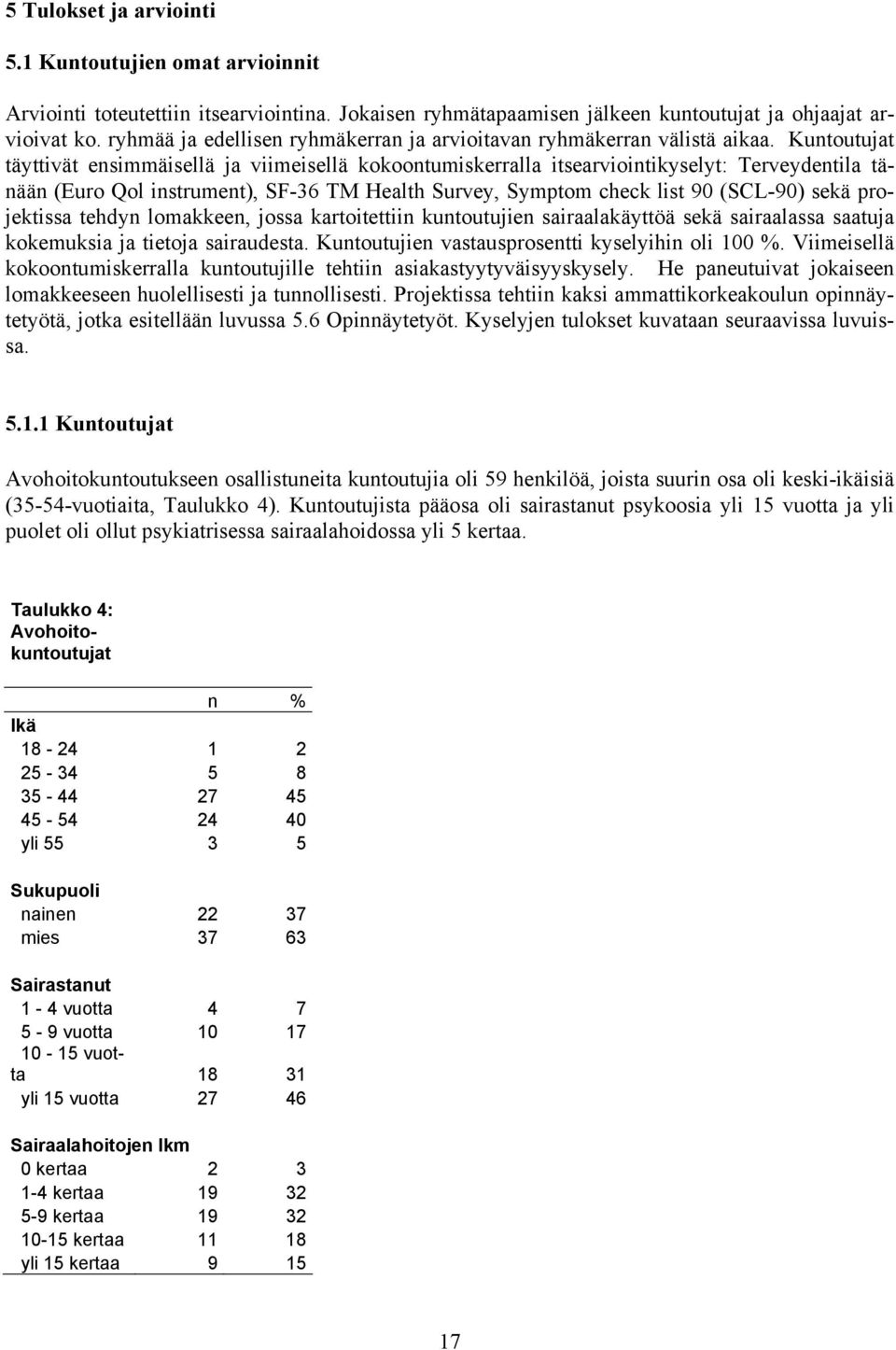 Kuntoutujat täyttivät ensimmäisellä ja viimeisellä kokoontumiskerralla itsearviointikyselyt: Terveydentila tänään (Euro Qol instrument), SF-36 TM Health Survey, Symptom check list 90 (SCL-90) sekä