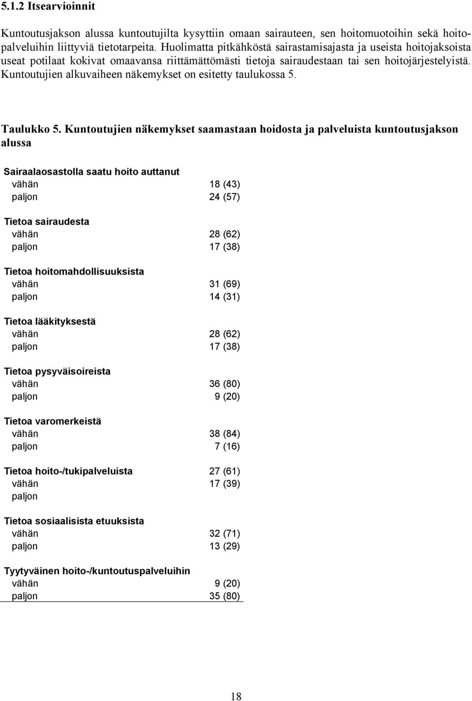 Kuntoutujien alkuvaiheen näkemykset on esitetty taulukossa 5. Taulukko 5.