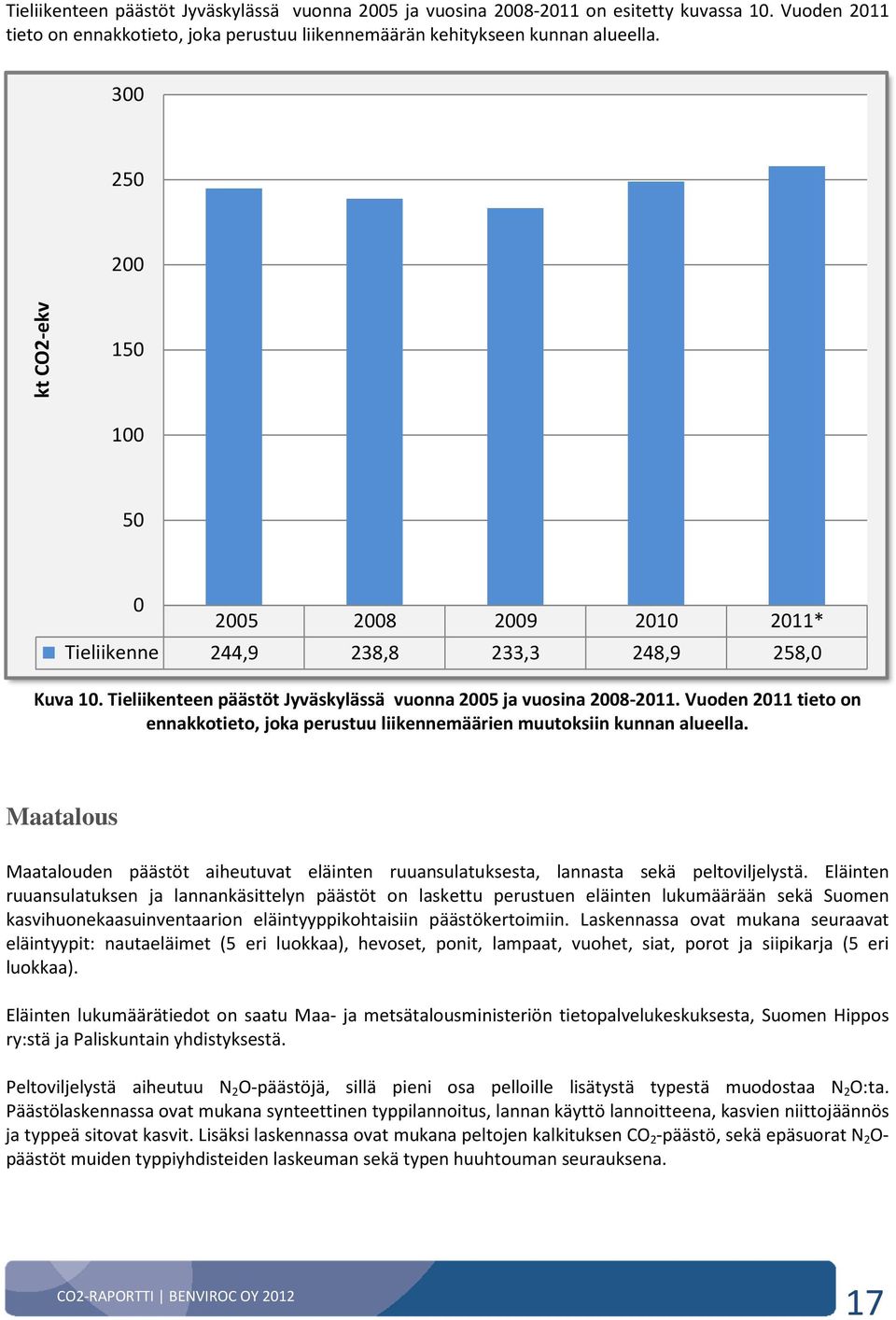 Vuoden 2011 tieto on ennakkotieto, joka perustuu liikennemäärien muutoksiin kunnan alueella. Maatalous Maatalouden päästöt aiheutuvat eläinten ruuansulatuksesta, lannasta sekä peltoviljelystä.