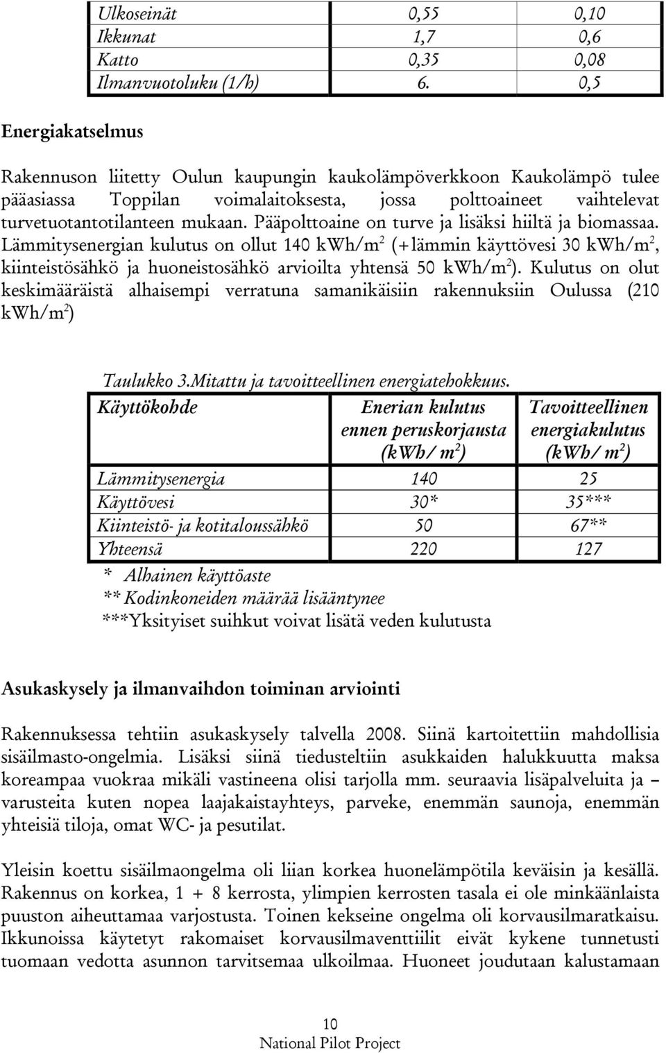 Pääpolttoaine on turve ja lisäksi hiiltä ja biomassaa. Lämmitysenergian kulutus on ollut 140 kwh/m 2 (+lämmin käyttövesi 30 kwh/m 2, kiinteistösähkö ja huoneistosähkö arvioilta yhtensä 50 kwh/m 2 ).