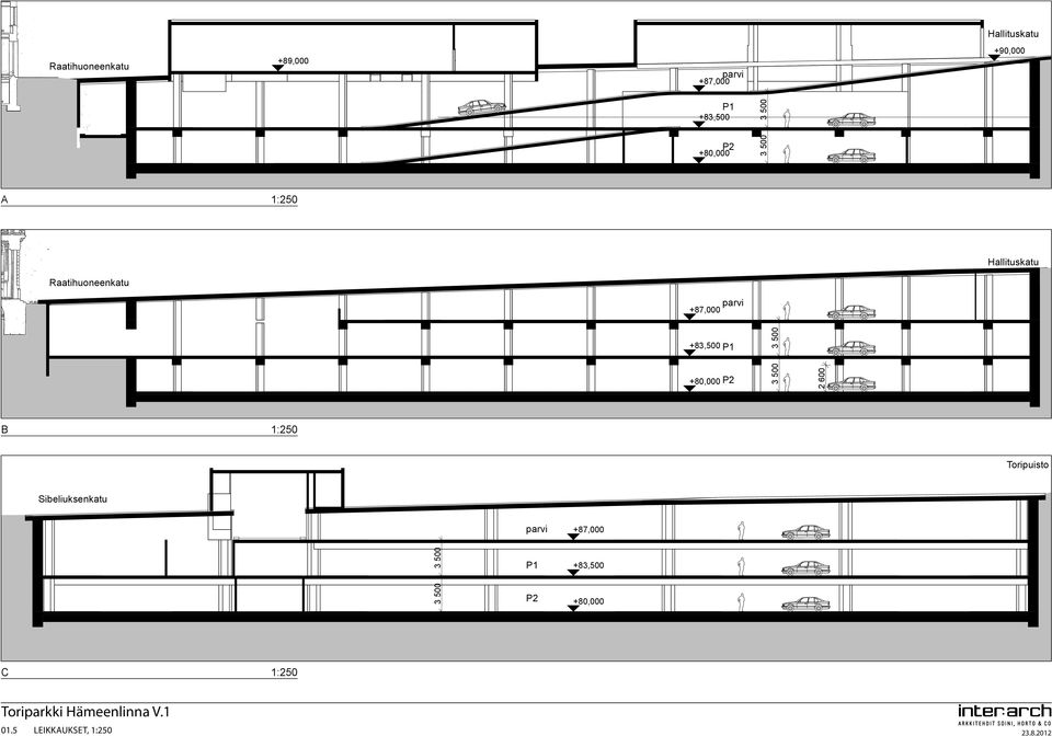 parvi 3 500 +87,000 1:250 Toripuisto C parvi +87,000 3 500 P1 +83,500 3 500