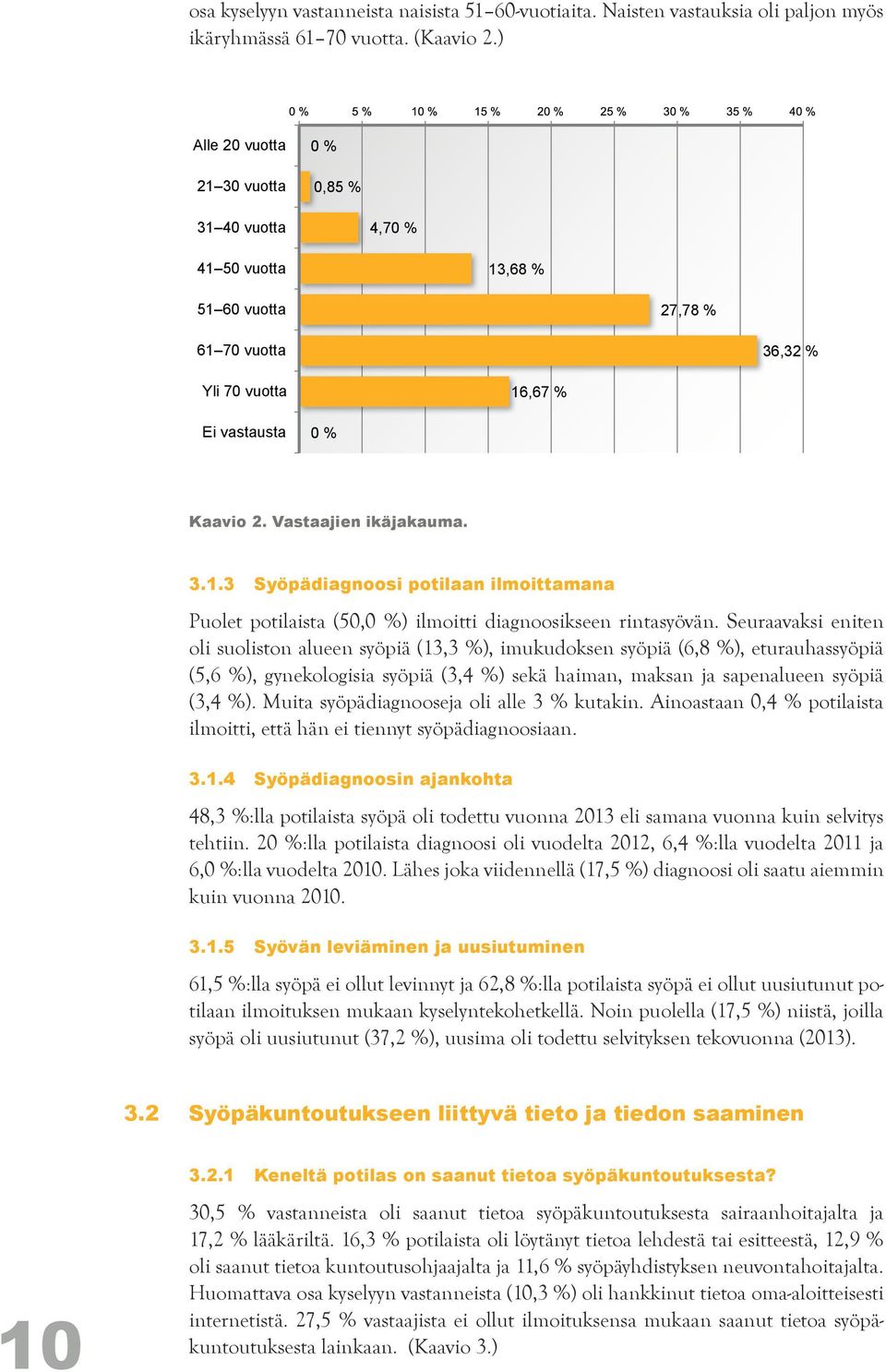 Seuraavaksi eniten oli suoliston alueen syöpiä (13,3 %), imukudoksen syöpiä (6,8 %), eturauhassyöpiä (5,6 %), gynekologisia syöpiä (3,4 %) sekä haiman, maksan ja sapenalueen syöpiä (3,4 %).