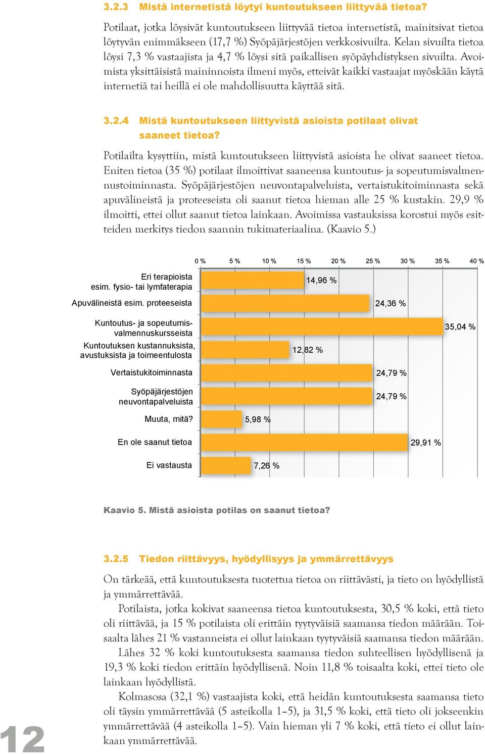 Kelan sivuilta tietoa löysi 7,3 % vastaajista ja 4,7 % löysi sitä paikallisen syöpäyhdistyksen sivuilta.