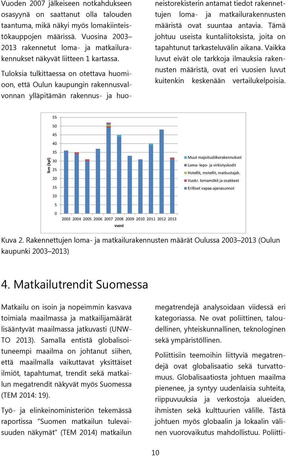 Tuloksia tulkittaessa on otettava huomioon, että Oulun kaupungin rakennusvalvonnan ylläpitämän rakennus- ja huoneistorekisterin antamat tiedot rakennettujen loma- ja matkailurakennusten määristä ovat