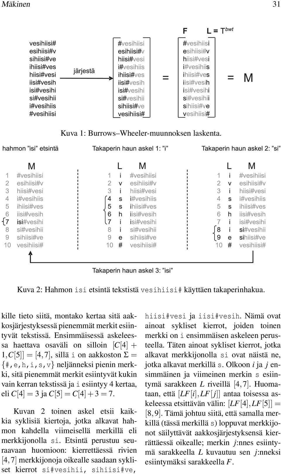 Ensimmäisessä askeleessa haettava osaväli on silloin [C[4] + 1,C[5]] = [4,7], sillä i on aakkoston Σ = {#,e,h,i,s,v} neljänneksi pienin merkki, sitä pienemmät merkit esiintyvät kukin vain kerran