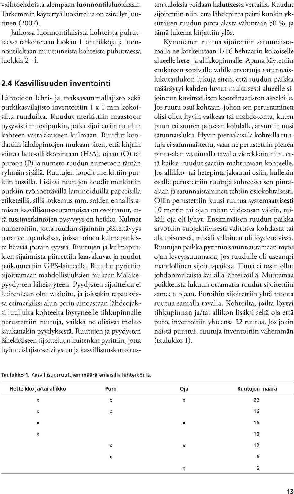 .4 Kasvillisuuden inventointi Lähteiden lehti- ja maksasammallajisto sekä putkikasvilajisto inventoitiin x m:n kokoisilta ruuduilta.