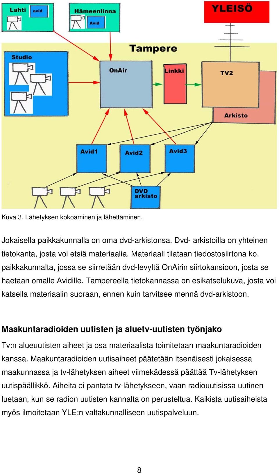 Tampereella tietokannassa on esikatselukuva, josta voi katsella materiaalin suoraan, ennen kuin tarvitsee mennä dvd-arkistoon.