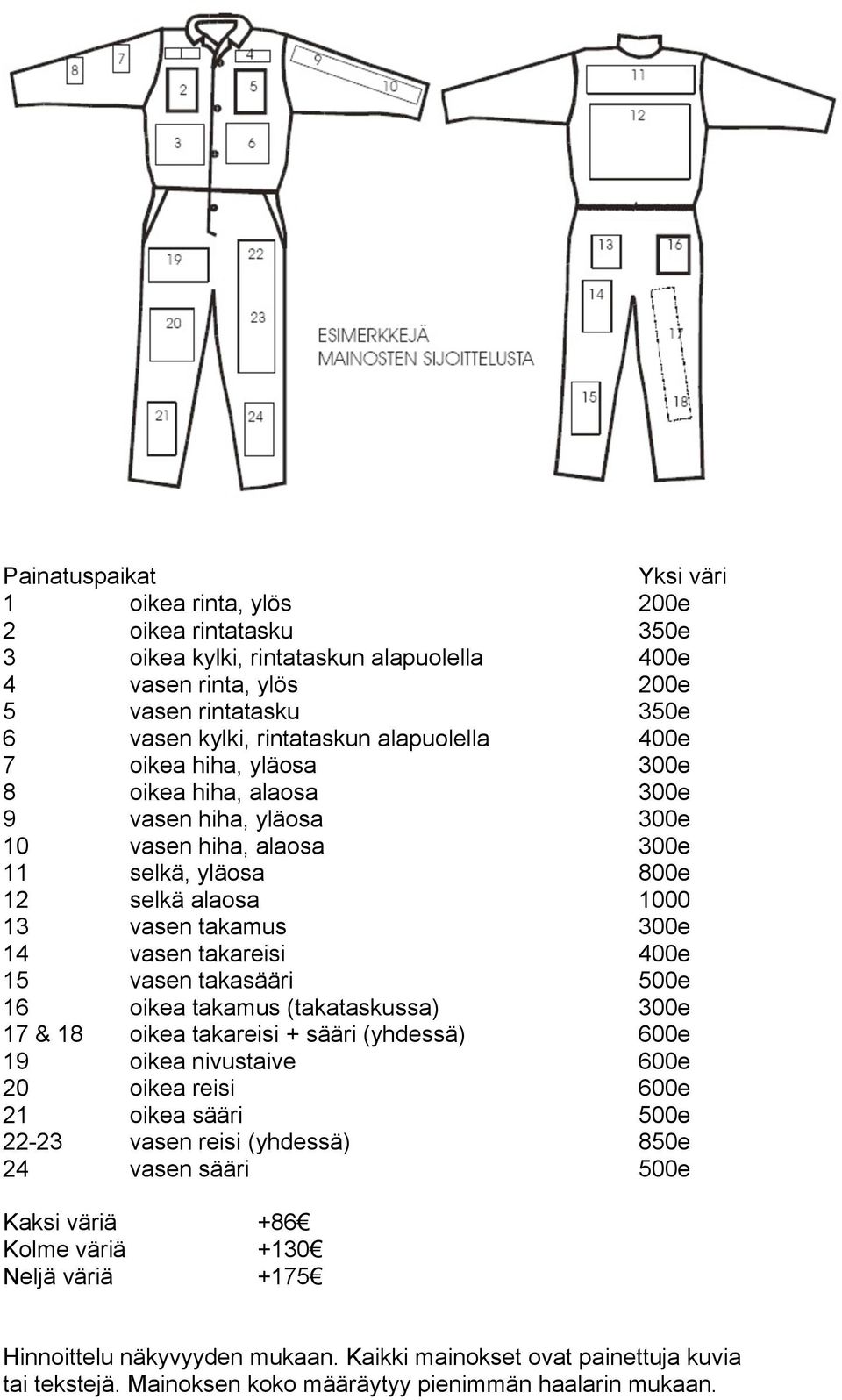 takareisi 400e 15 vasen takasääri 500e 16 oikea takamus (takataskussa) 300e 17 & 18 oikea takareisi + sääri (yhdessä) 600e 19 oikea nivustaive 600e 20 oikea reisi 600e 21 oikea sääri 500e 22-23 vasen