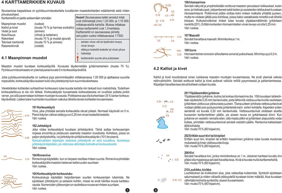 1 Maanpinnan muodot (ruskea) (musta 70 % ja harmaa avokallio) (sininen) (vihreä ja keltainen) (musta 70 % ja mustat ajourat) (musta 70 % ja sininen) (violetti) Huom!