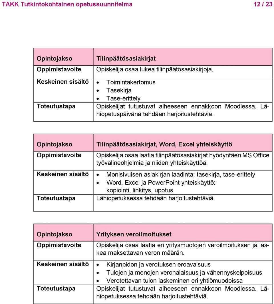 Tilinpäätösasiakirjat, Word, Excel yhteiskäyttö Opiskelija osaa laatia tilinpäätösasiakirjat hyödyntäen MS Office työvälineohjelmia ja niiden yhteiskäyttöä.