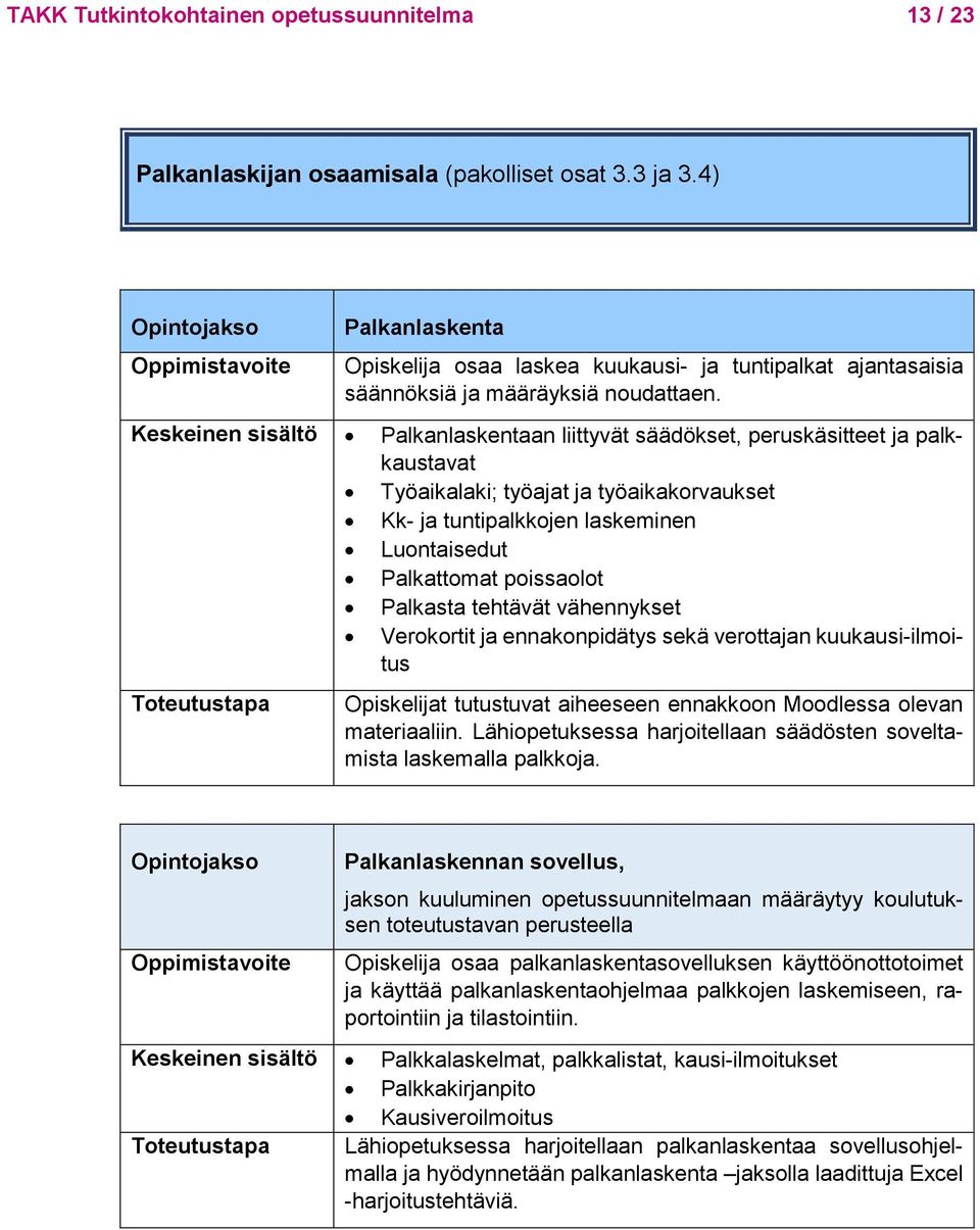 Keskeinen sisältö Palkanlaskentaan liittyvät säädökset, peruskäsitteet ja palkkaustavat Työaikalaki; työajat ja työaikakorvaukset Kk- ja tuntipalkkojen laskeminen Luontaisedut Palkattomat poissaolot