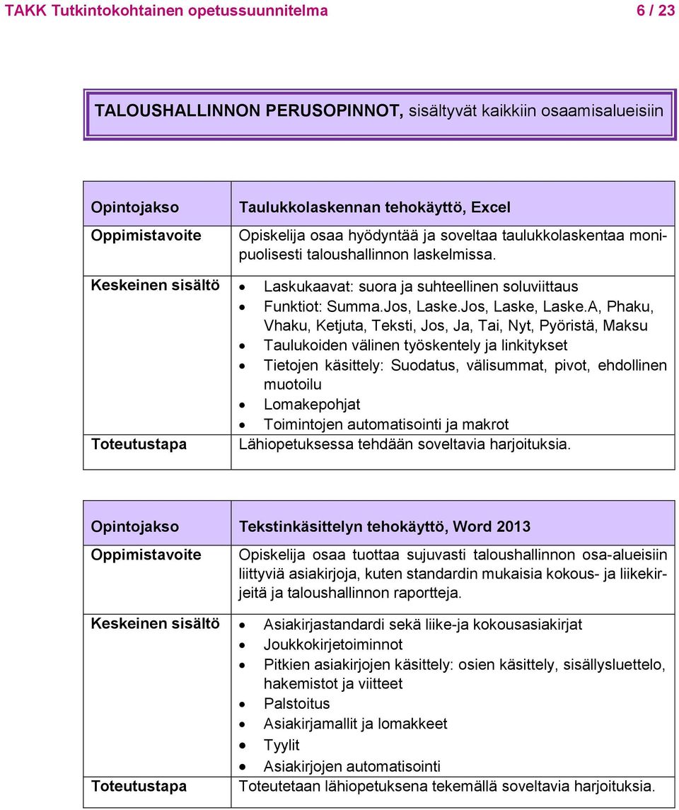 A, Phaku, Vhaku, Ketjuta, Teksti, Jos, Ja, Tai, Nyt, Pyöristä, Maksu Taulukoiden välinen työskentely ja linkitykset Tietojen käsittely: Suodatus, välisummat, pivot, ehdollinen muotoilu Lomakepohjat