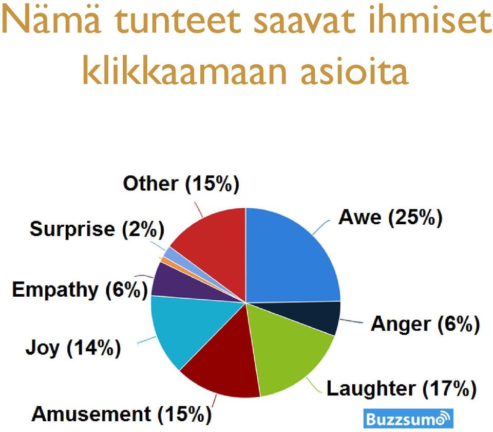 saavat