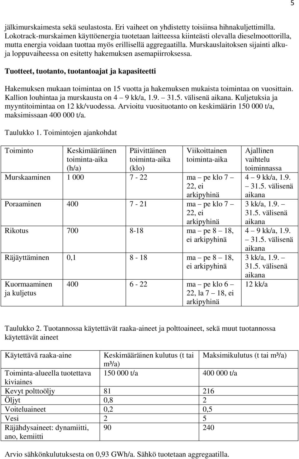 Murskauslaitoksen sijainti alkuja loppuvaiheessa on esitetty hakemuksen asemapiirroksessa.