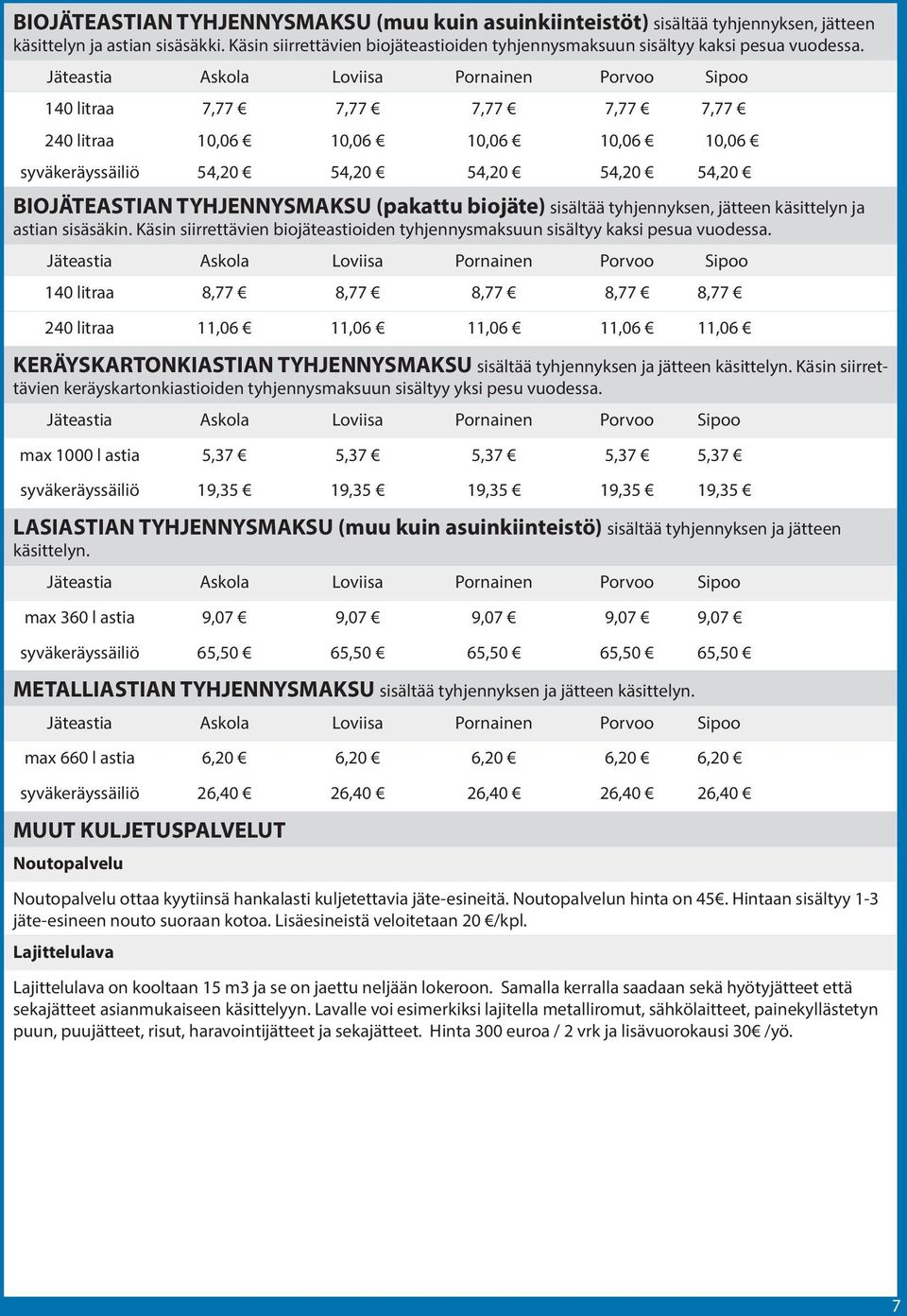 140 litraa 7,77 7,77 7,77 7,77 7,77 240 litraa 10,06 10,06 10,06 10,06 10,06 syväkeräyssäiliö 54,20 54,20 54,20 54,20 54,20 BIOJÄTEASTIAN TYHJENNYSMAKSU (pakattu biojäte) sisältää tyhjennyksen,