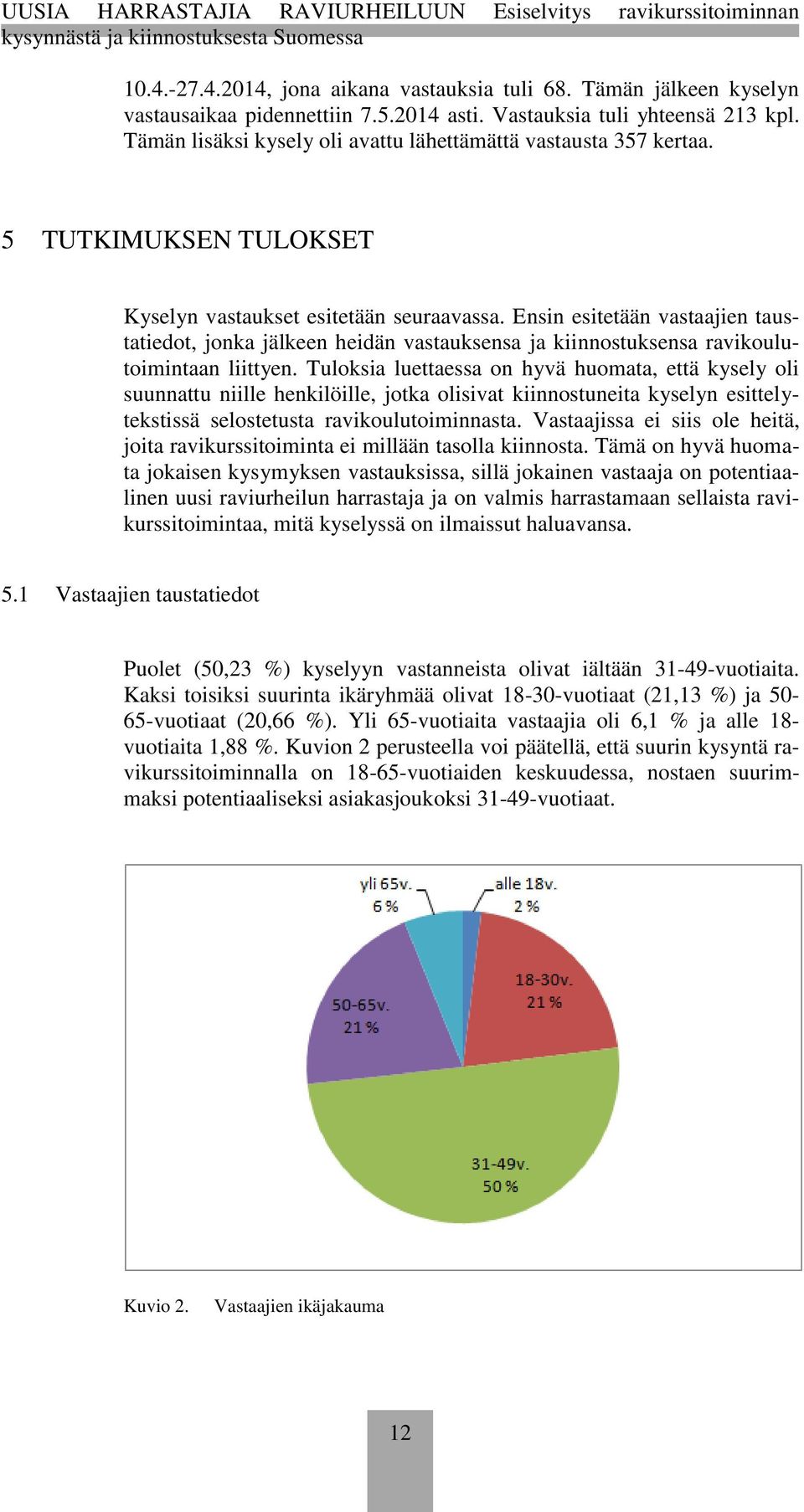 Ensin esitetään vastaajien taustatiedot, jonka jälkeen heidän vastauksensa ja kiinnostuksensa ravikoulutoimintaan liittyen.