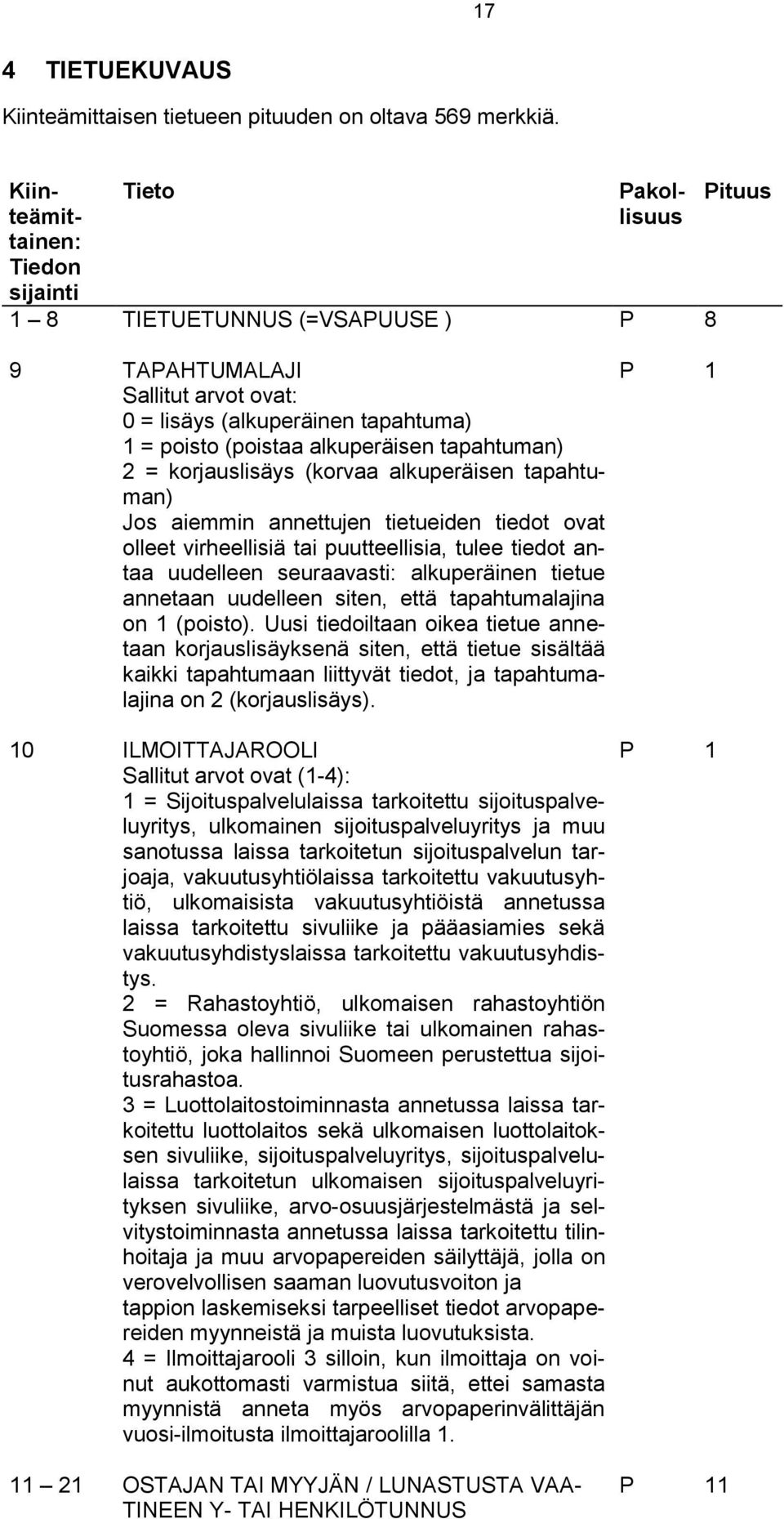 tapahtuman) 2 = korjauslisäys (korvaa alkuperäisen tapahtuman) Jos aiemmin annettujen tietueiden tiedot ovat olleet virheellisiä tai puutteellisia, tulee tiedot antaa uudelleen seuraavasti: