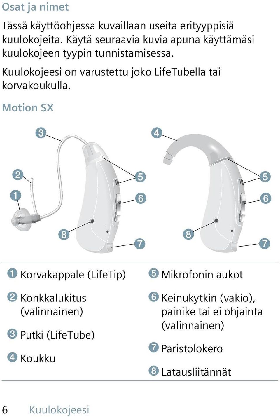Kuulokojeesi on varustettu joko LifeTubella tai korvakoukulla.