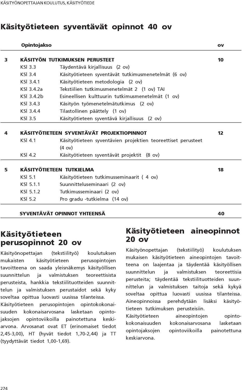 4.3 Käsityön työmenetelmätutkimus (2 ov) KSl 3.4.4 Tilastollinen päättely (1 ov) KSl 3.5 Käsityötieteen syventävä kirjallisuus (2 ov) 4 KÄSITYÖTIETEEN SYVENTÄVÄT PROJEKTIOPINNOT 12 KSl 4.