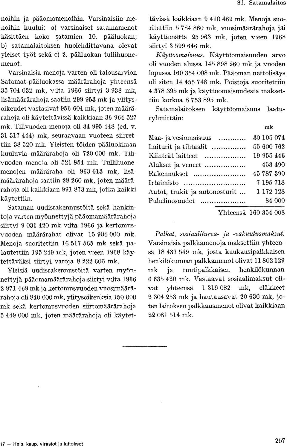 Varsinaisia menoja varten oli talousarvion Satamat-pääluokassa määrärahoja yhteensä 35 704 032 mk, v:lta 1966 siirtyi 3 938 mk, lisämäärärahoja saatiin 299 953 mk ja ylitysoikeudet vastasivat 956 604