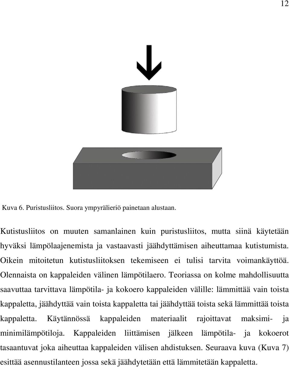 Oikein mitoitetun kutistusliitoksen tekemiseen ei tulisi tarvita voimankäyttöä. Olennaista on kappaleiden välinen lämpötilaero.