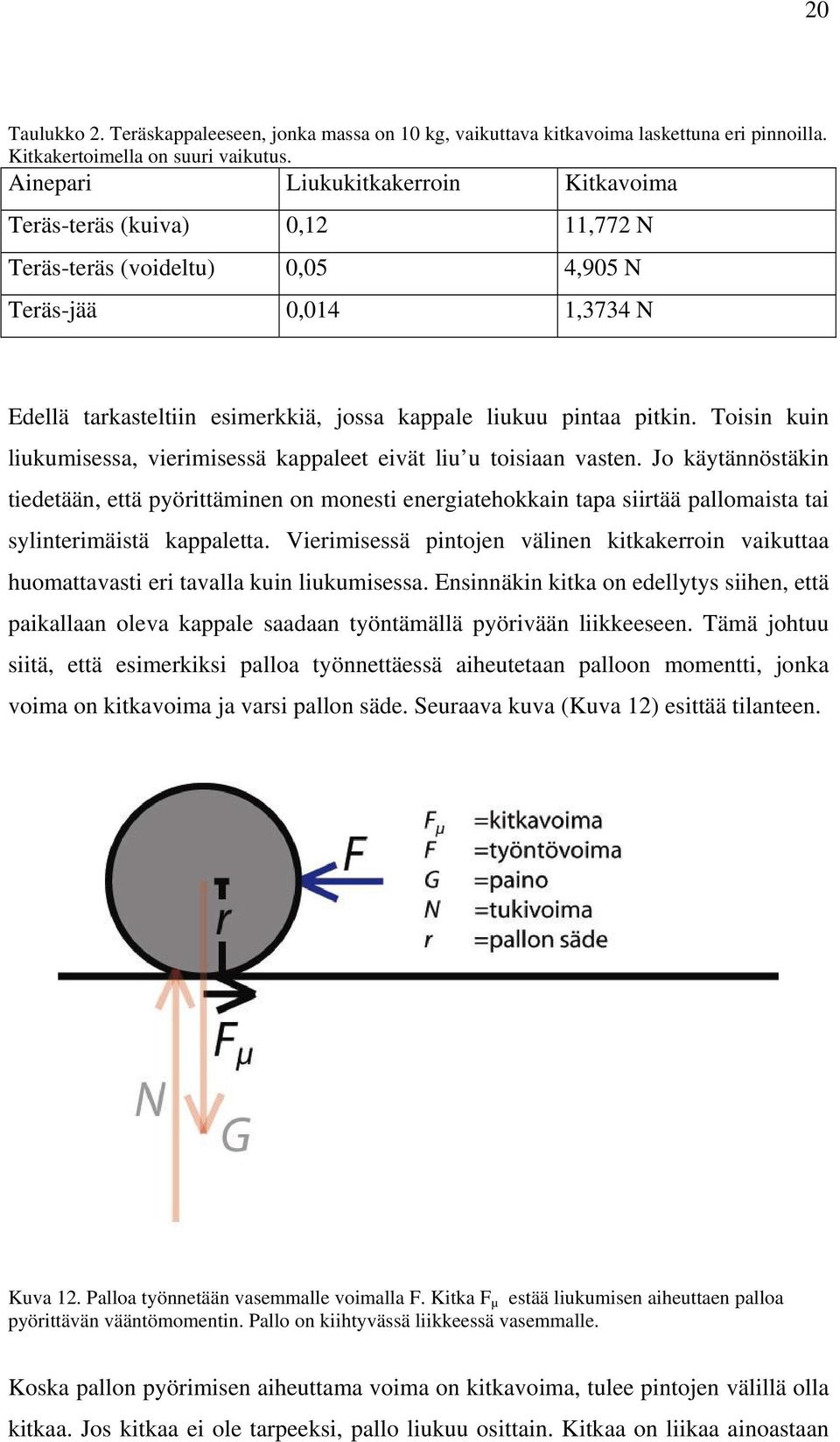 pitkin. Toisin kuin liukumisessa, vierimisessä kappaleet eivät liu u toisiaan vasten.