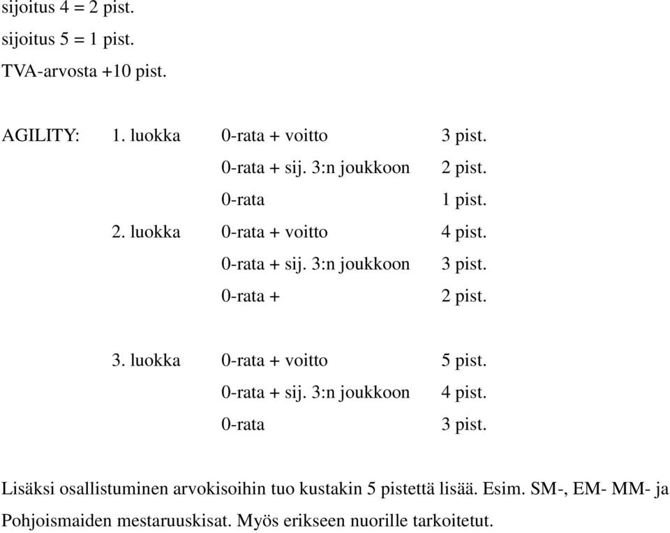 3. luokka 0-rata + voitto 5 pist. 0-rata + sij. 3:n joukkoon 4 pist. 0-rata 3 pist.