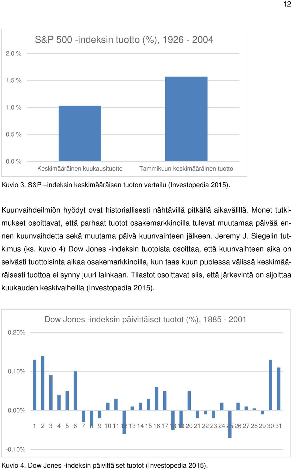 Monet tutkimukset osoittavat, että parhaat tuotot osakemarkkinoilla tulevat muutamaa päivää ennen kuunvaihdetta sekä muutama päivä kuunvaihteen jälkeen. Jeremy J. Siegelin tutkimus (ks.