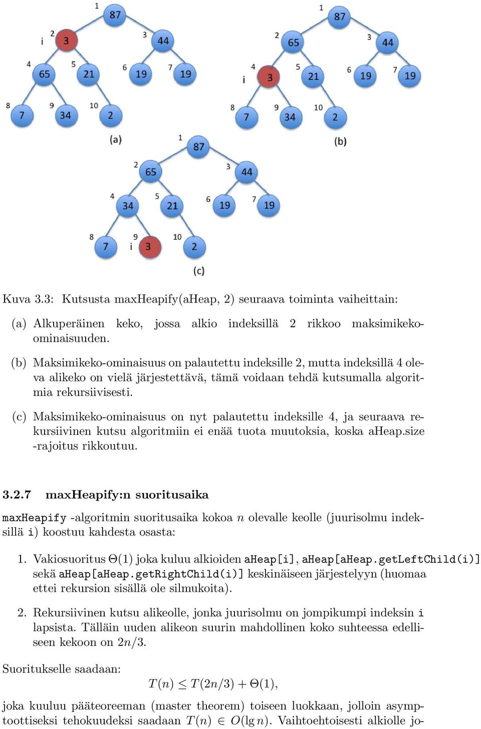 (c) Maksimikeko-ominaisuus on nyt palautettu indeksille 4, ja seuraava rekursiivinen kutsu algoritmiin ei enää tuota muutoksia, koska aheap.size -rajoitus rikkoutuu. 3.2.