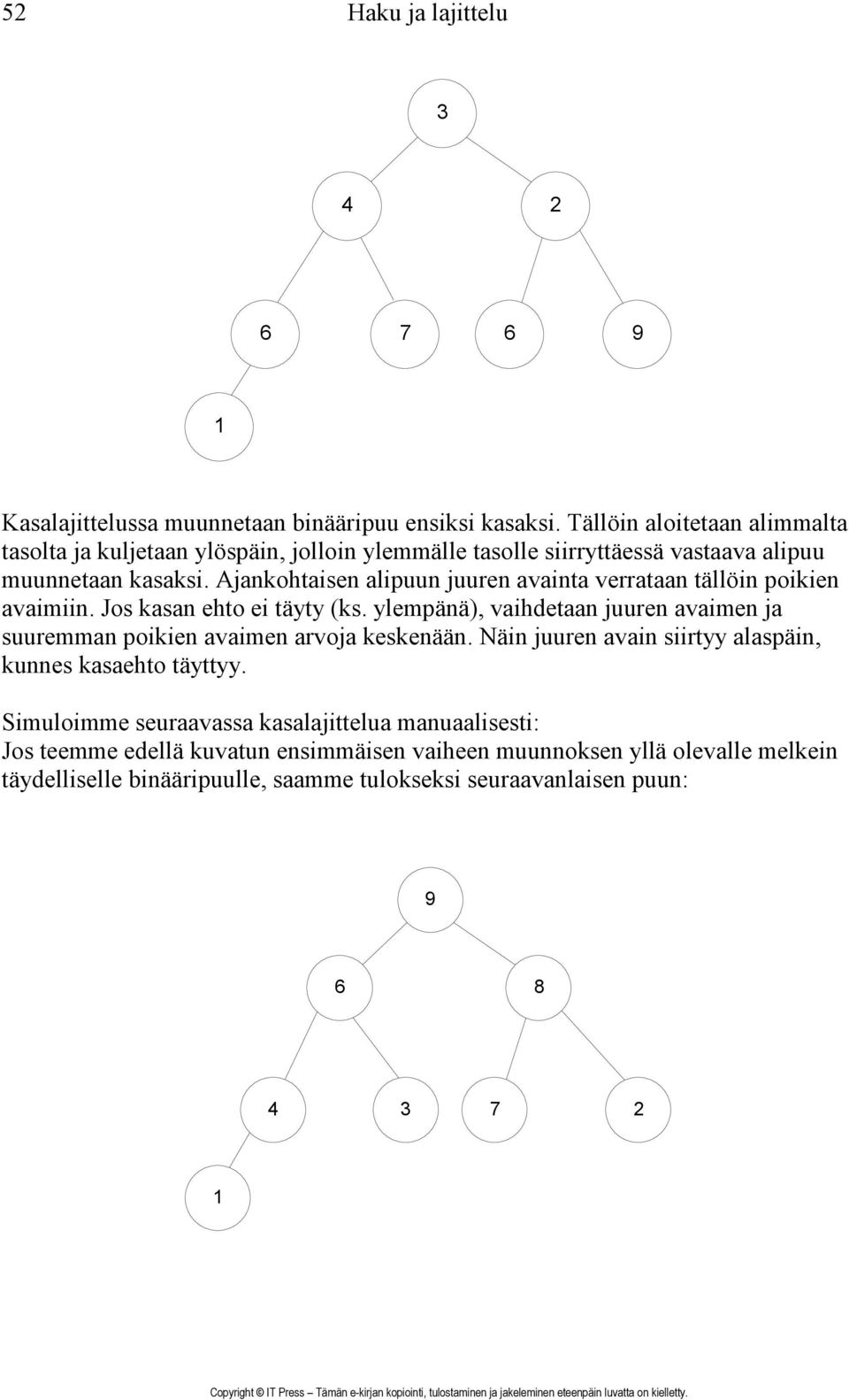 Ajankohtaisen alipuun juuren avainta verrataan tällöin poikien avaimiin. Jos kasan ehto ei täyty (ks.