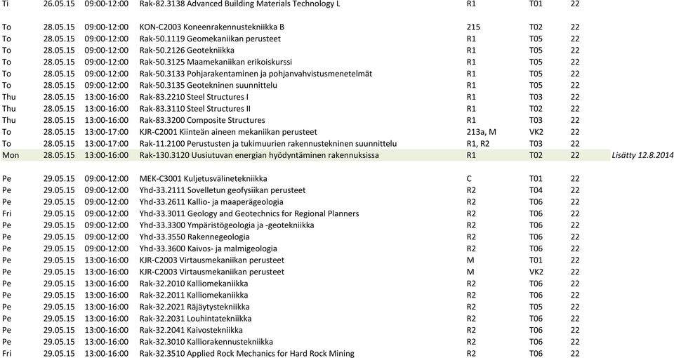 05.15 09:00-12:00 Rak-50.3135 Geotekninen suunnittelu R1 T05 22 Thu 28.05.15 13:00-16:00 Rak-83.2210 Steel Structures I R1 T03 22 Thu 28.05.15 13:00-16:00 Rak-83.3110 Steel Structures II R1 T02 22 Thu 28.
