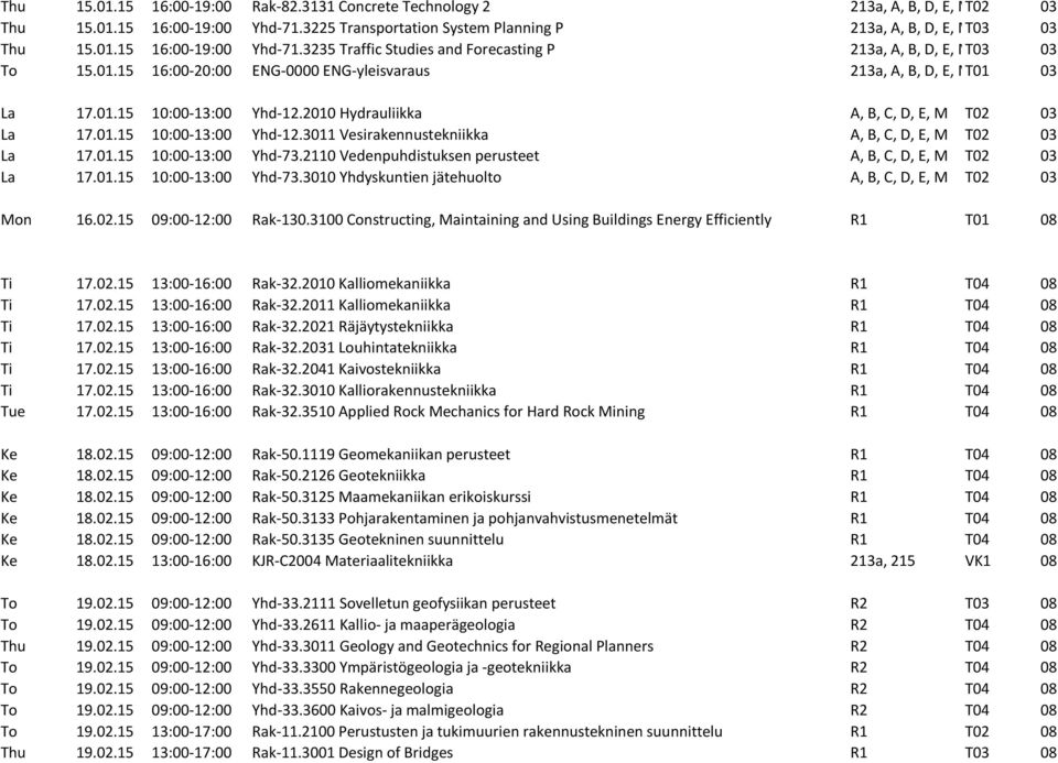 01.15 10:00-13:00 Yhd-73.2110 Vedenpuhdistuksen perusteet A, B, C, D, E, M T02 03 La 17.01.15 10:00-13:00 Yhd-73.3010 Yhdyskuntien jätehuolto A, B, C, D, E, M T02 03 Mon 16.02.15 09:00-12:00 Rak-130.