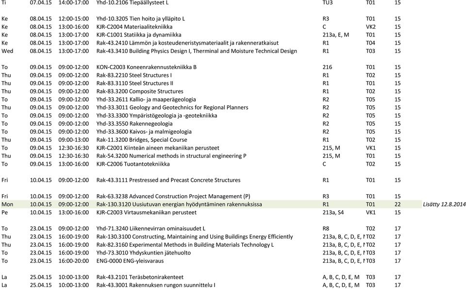 04.15 09:00-12:00 KON-C2003 Koneenrakennustekniikka B 216 T01 15 Thu 09.04.15 09:00-12:00 Rak-83.2210 Steel Structures I R1 T02 15 Thu 09.04.15 09:00-12:00 Rak-83.3110 Steel Structures II R1 T01 15 Thu 09.