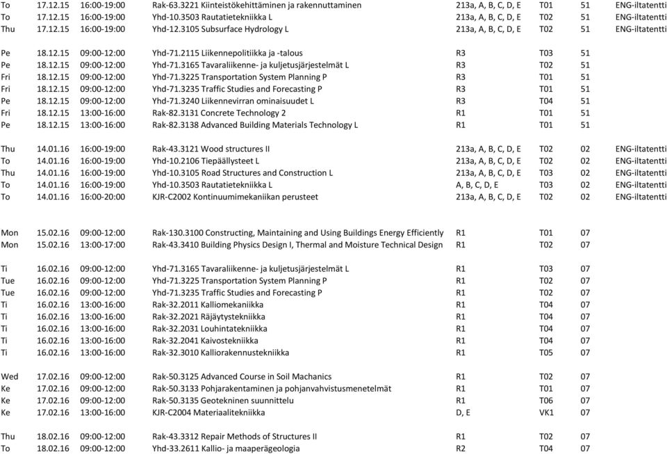 2115 Liikennepolitiikka ja -talous R3 T03 51 Pe 18.12.15 09:00-12:00 Yhd-71.3165 Tavaraliikenne- ja kuljetusjärjestelmät L R3 T02 51 Fri 18.12.15 09:00-12:00 Yhd-71.3225 Transportation System Planning P R3 T01 51 Fri 18.