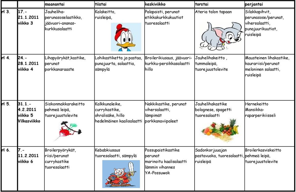 2011 viikko 4 Lihapyörykät,kastike, porkkanaraaste Lohikastiketta ja pastaa, punajuurta, a, sämpylä Broilerikiusaus, jäävuorikurkku-persikka hillo Jauhelihakeitto, tummaleipä, kaurariisi/ meloninen,