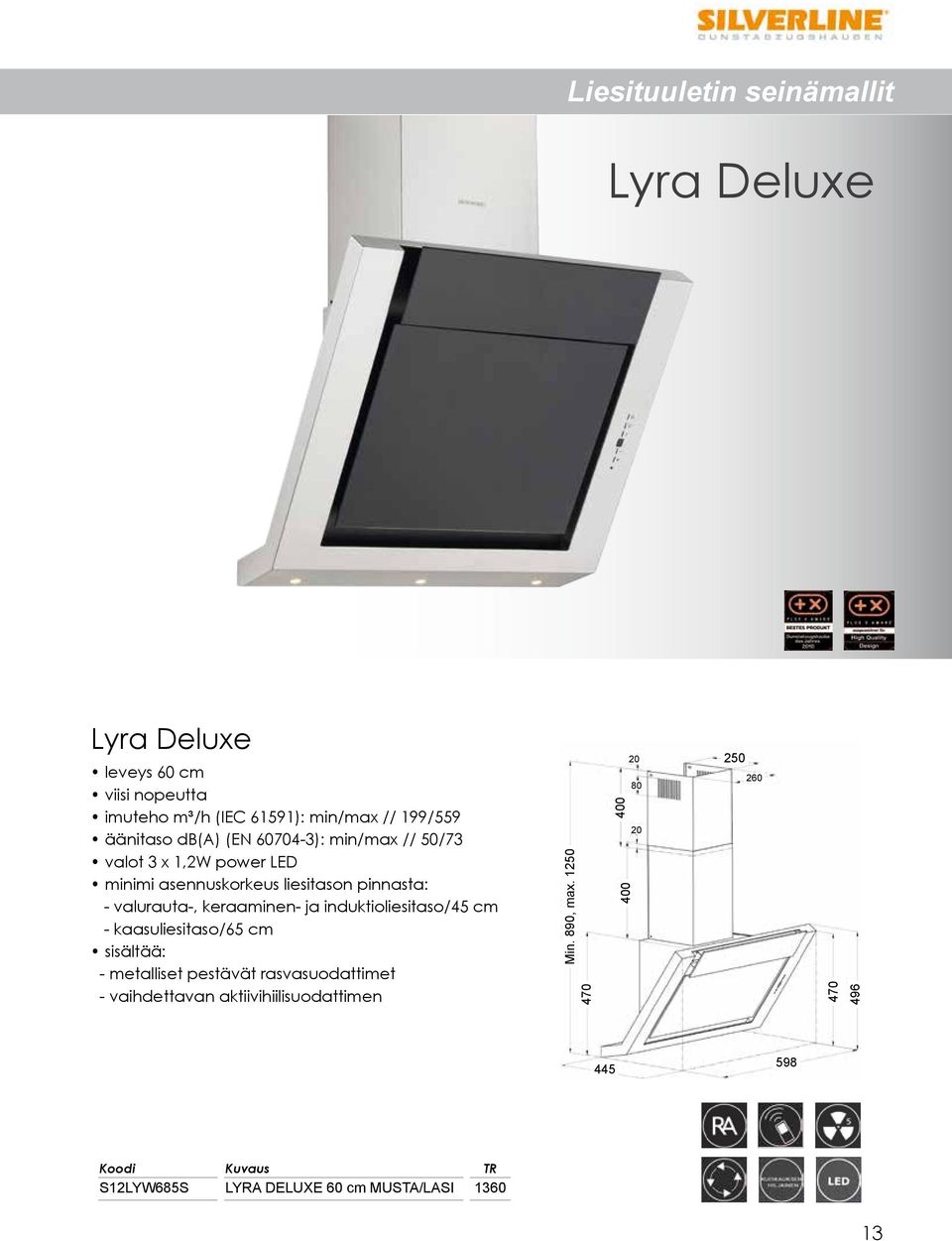 LED - valurauta-, keraaminen- ja induktioliesitaso/45 cm - kaasuliesitaso/65 cm Min. 890, max.