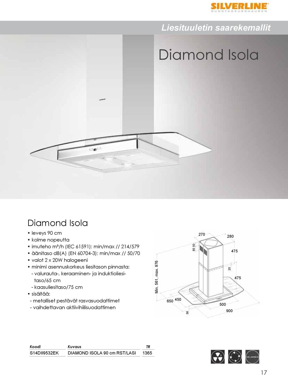 halogeeni - valurauta-, keraaminen- ja induktioliesitaso/65 cm - kaasuliesitaso/75 cm Min.