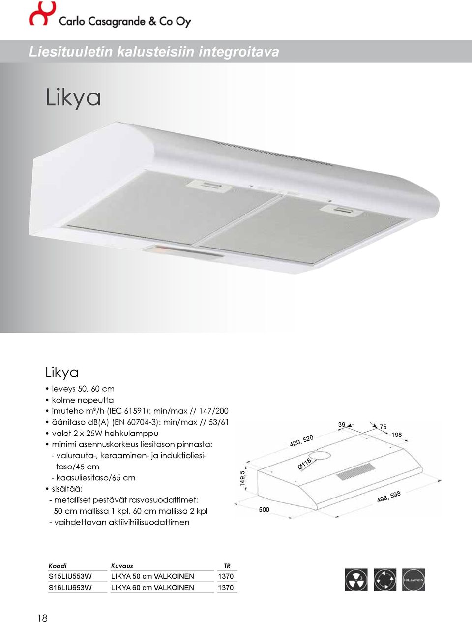 keraaminen- ja induktioliesitaso/45 cm - kaasuliesitaso/65 cm : 50 cm mallissa 1 kpl, 60 cm mallissa 2 kpl