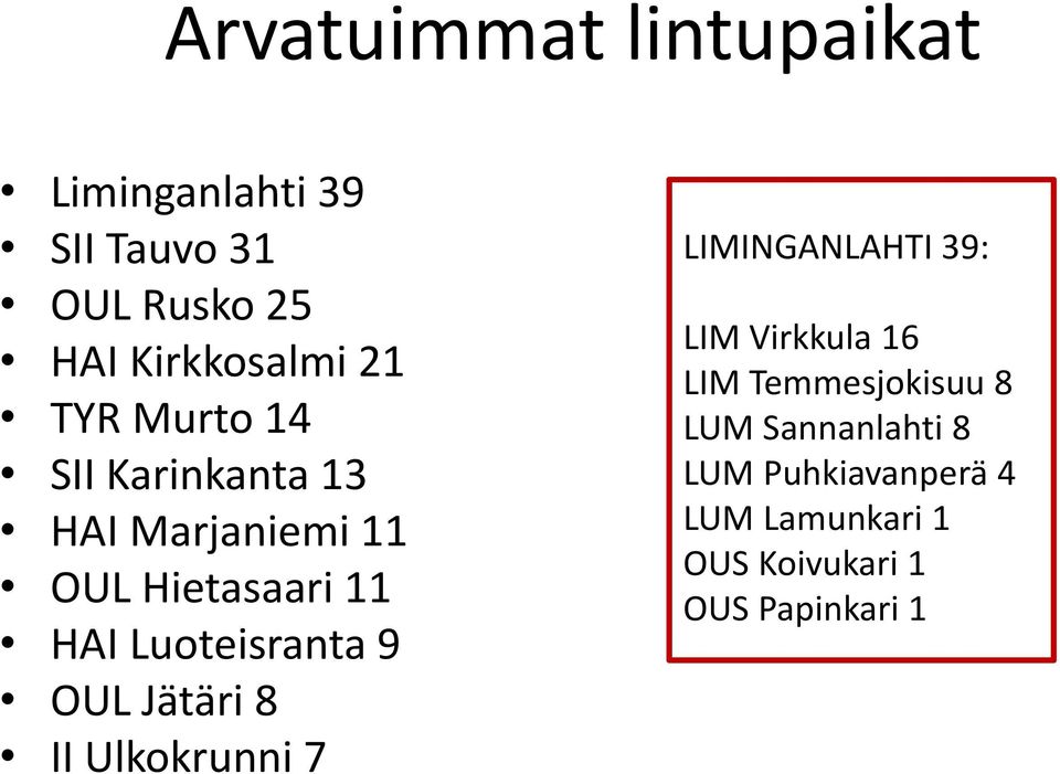 Luoteisranta 9 OUL Jätäri 8 II Ulkokrunni 7 LIMINGANLAHTI 39: LIM Virkkula 16 LIM