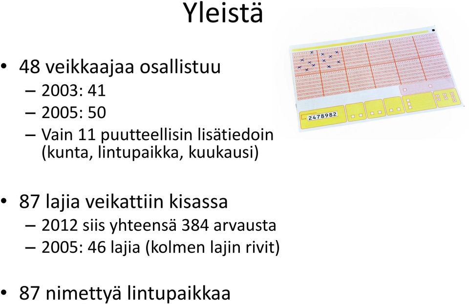 87 lajia veikattiin kisassa 2012 siis yhteensä 384