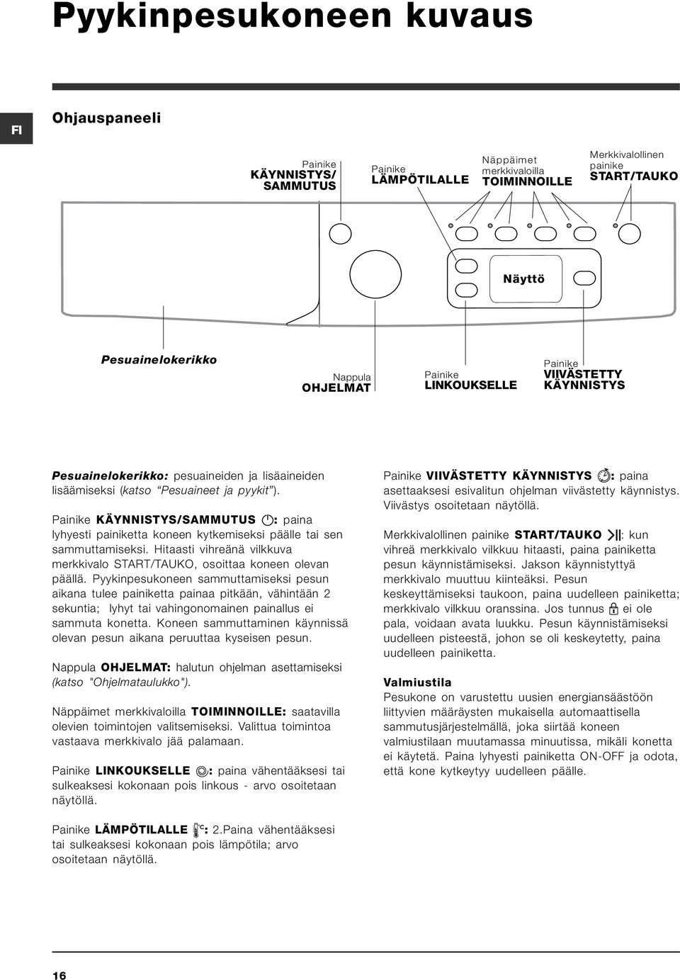 Painike KÄYNNISTYS/SAMMUTUS : paina lyhyesti painiketta koneen kytkemiseksi päälle tai sen sammuttamiseksi. Hitaasti vihreänä vilkkuva merkkivalo START/TAUKO, osoittaa koneen olevan päällä.